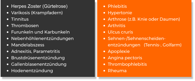 •	Herpes Zoster (Gürtelrose) •	Varikosis (Krampfadern)  •	Tinnitus •	Thrombosen •	Furunkeln und Karbunkeln •	Nebenhöhlenentzündungen •	Mandelabszess •	Adnexitis, Parametritis •	Brustdrüsenentzündung •	Gallenblasenentzündung •	Hodenentzündung •	Phlebitis •	Hypertonie •	Arthrose (z.B. Knie oder Daumen) •	Arthritis •	Ulcus cruris •	Sehnen-/Sehnenscheiden-entzündungen   (Tennis-, Golfarm) •	Apoplexie •	Angina pectoris •	Thrombophlebitis •	Rheuma